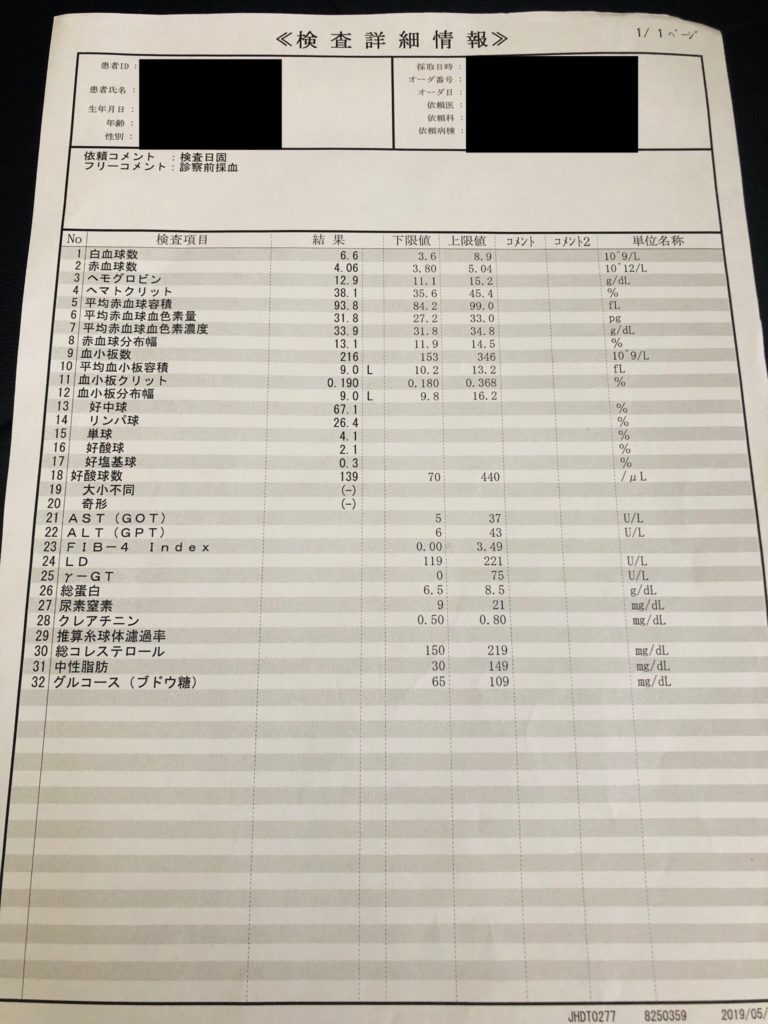 ステロイドにより白血球が増える